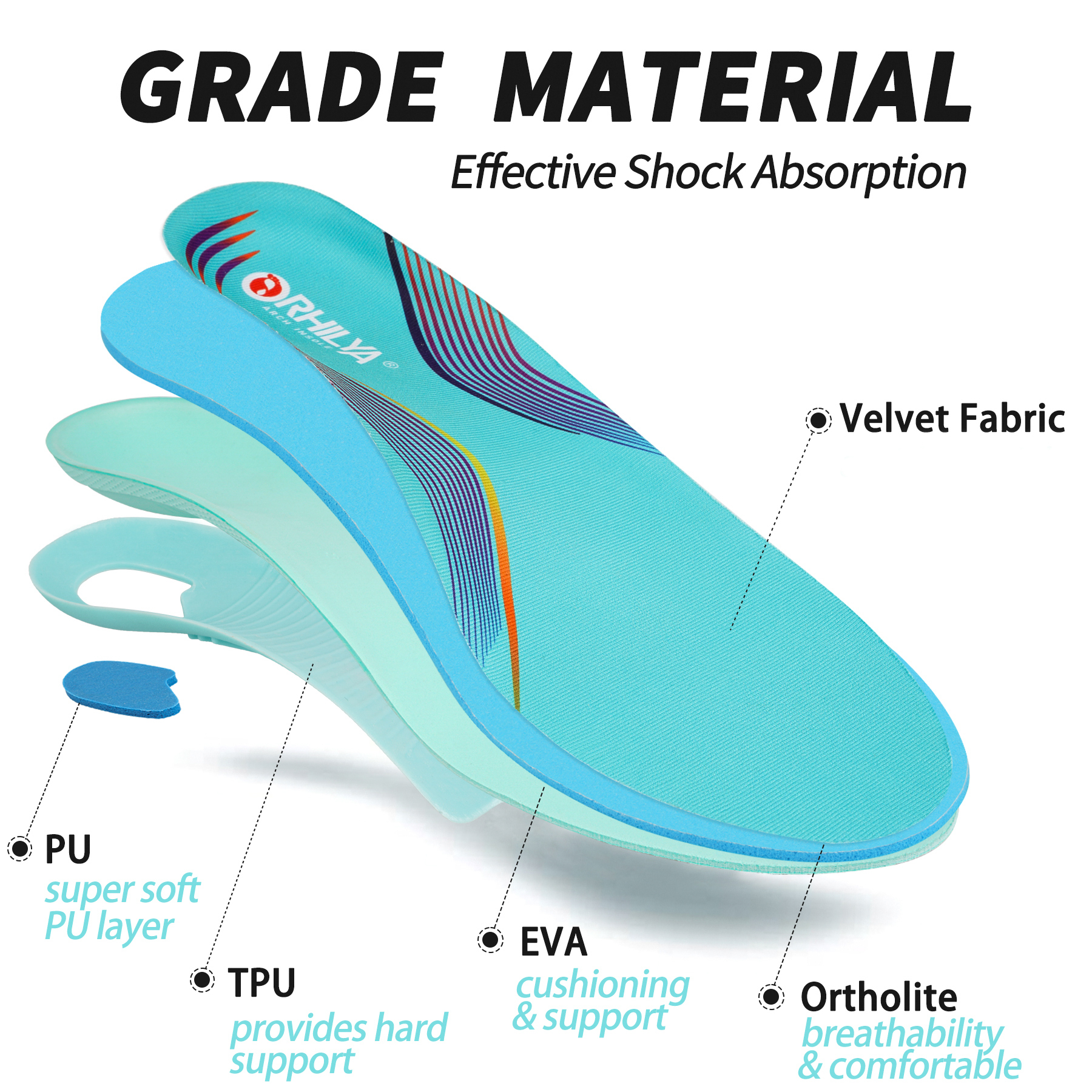 iFitna 3 Pairs Plantar Fasciit - Men'S Shoes Plantar Fasciitis 评论和价格