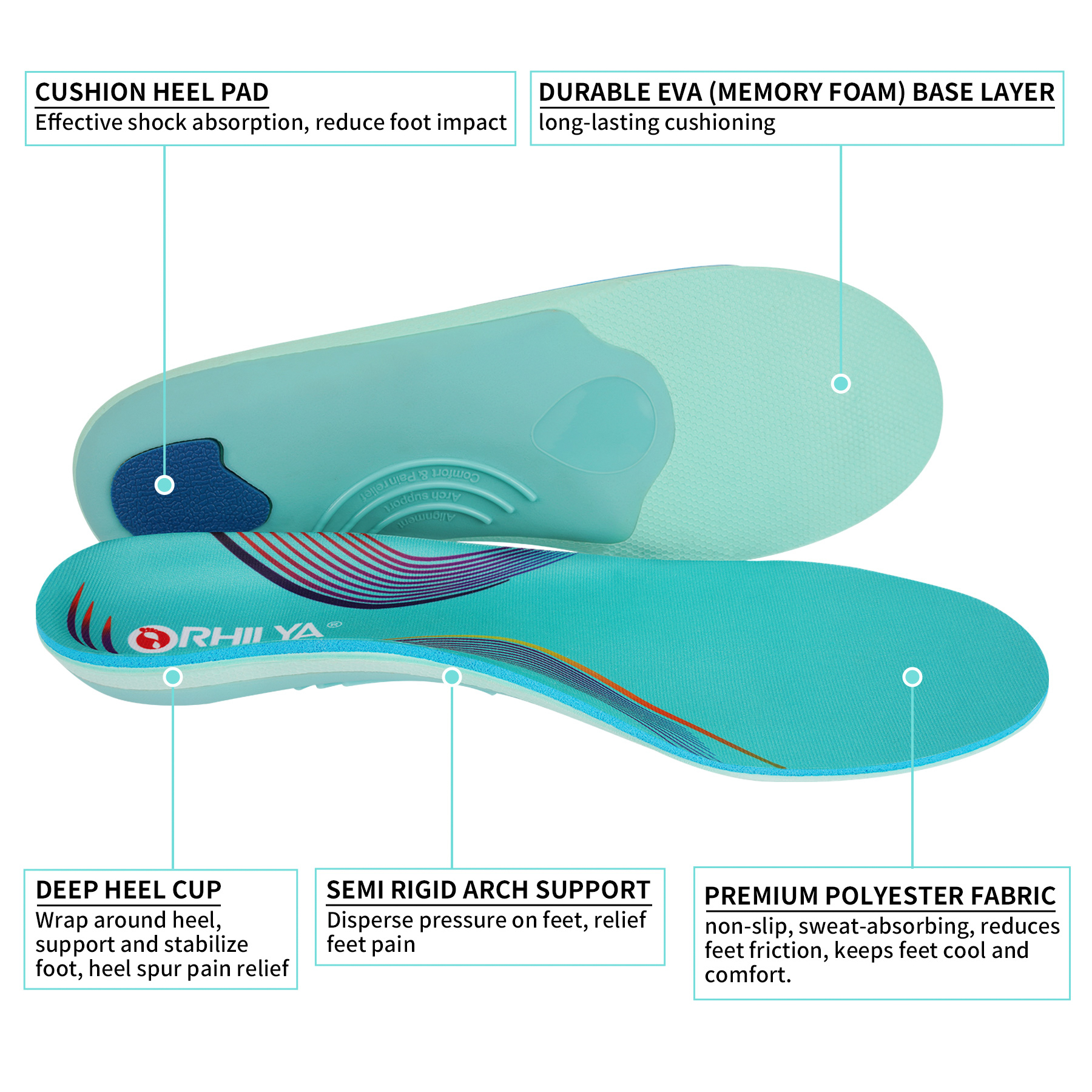 iFitna 3 Pairs Plantar Fasciit - Men'S Shoes Plantar Fasciitis 评论和价格