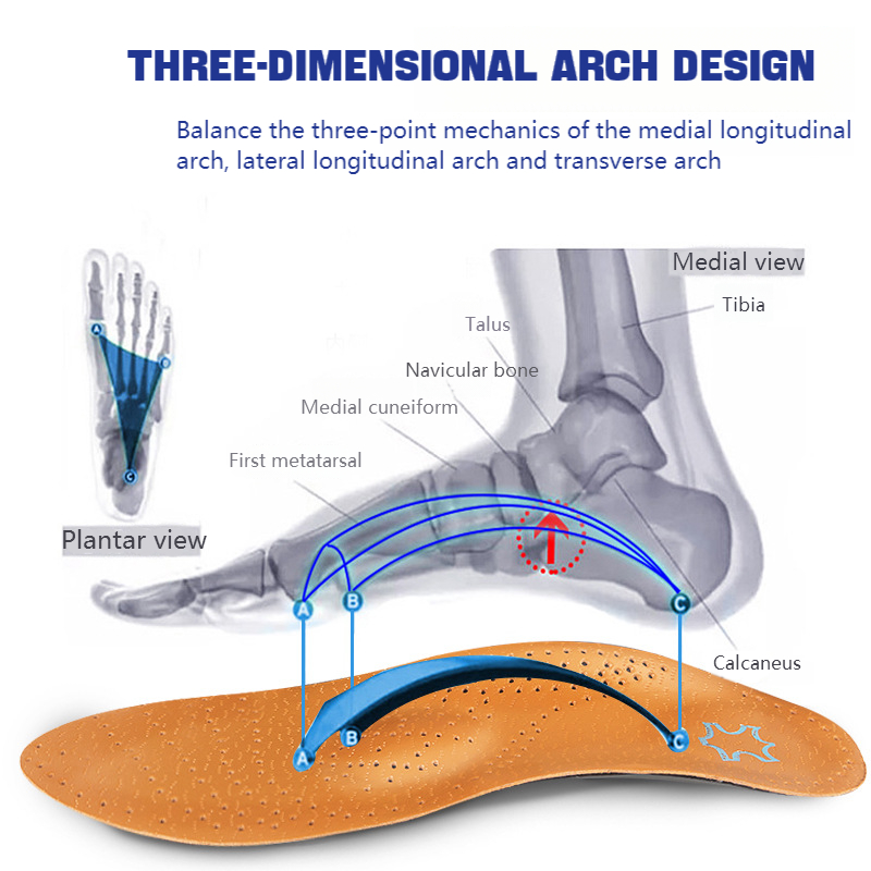 1Pair Full&Half Orthopedic Sho - Men'S Shoes Plantar Fasciitis 评论和价格