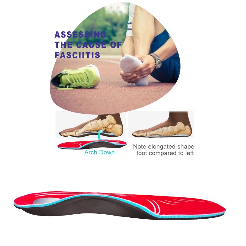 Memory Foam Insole for Men Red - Men'S Shoes Plantar Fasciitis 评论和价格